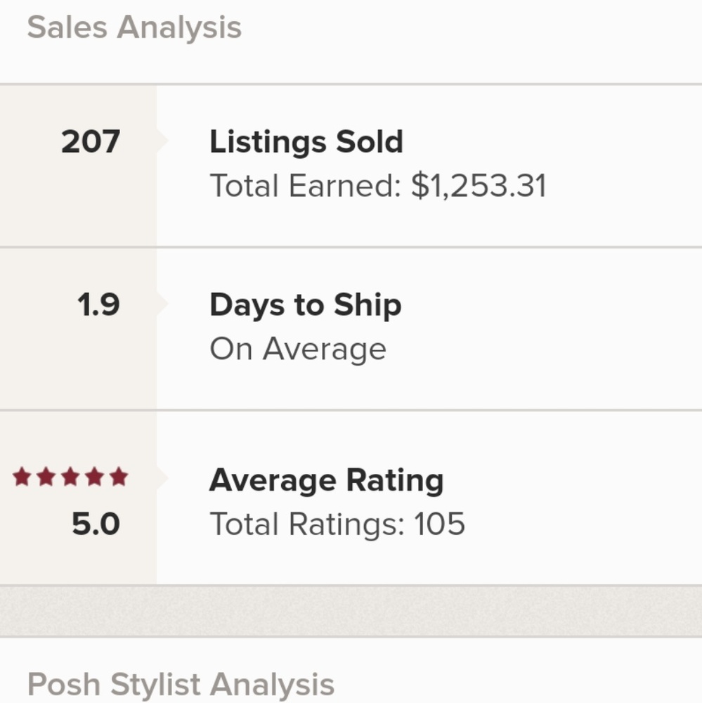 I'm a top rated seller and ship same or next day!!